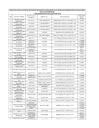PMDP Compensation Where Original Beneficiary in Not Alive-Call For