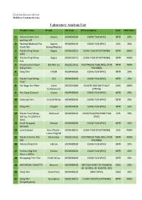 Laboratory Analysis List