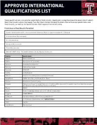 Approved International Qualifications List