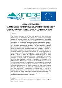HRC-SYS) Has Been Developed by Categorizing Groundwater Research in Three Main Categories: 1) Societal Challenges, 2) Operational Actions and 3) Research Topics