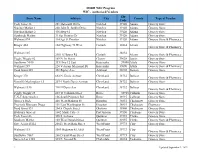 MSDH WIC Program