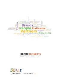 ANNUAL REPORT 2012 Table of Contents