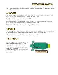 Introduction to US Bomb Fuzes