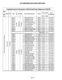 LIST of ENCROACHMENT CASES in KEHMIL FOREST DIVISION Compartment-Wise List of Encroachers of Kehmil Forest Division, Kralpora As