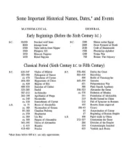 Some Important Historical Names, Dates,* and Events