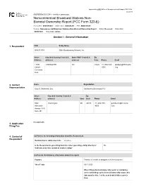 Licensing and Management System