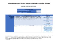 Monitoring Response to Covid-19 Along the Regional Transport Networks