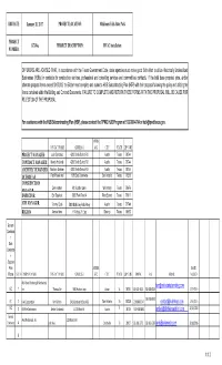 Contract Manager