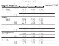 Cumulative Report — Official