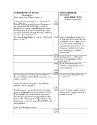 Time Line 1661-1763