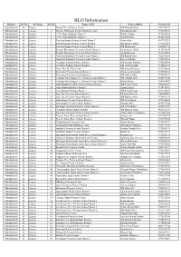 BLO Information