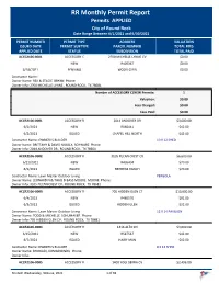 RR Monthly Permit Report Permits APPLIED City of Round Rock Date Range Between 6/1/2021 and 6/30/2021