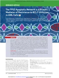 The TP53 Apoptotic Network Is a Primary Mediator of Resistance to BCL2 Inhibition in AML Cells