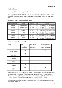 Appendix D Bradford South Summary of Smart Street Lighting Project