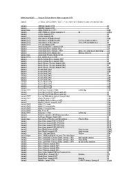 ANNUALS-EXIT Total of 576 Less Doctor Who Except for 1975