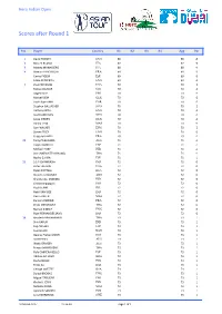 Scores After Round 1