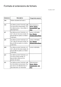 Formats Et Extensions De Fichiers