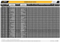 Midweek Regular Coupon 05/06/2021 09:07 1 / 2