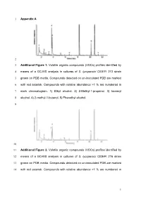 Appendix a 1 2 Additional Figure 1. Volatile Organic Compounds (Vocs