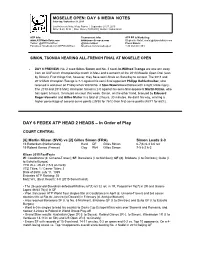 DAY 6 FEDEX ATP HEAD 2 HEADS – in Order of Play