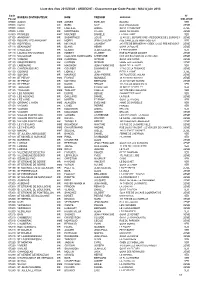 (Liste Des Élus 2015-2020 Ardèche Classement Par