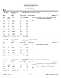 Project Listing Final