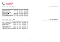 Timetable 304NAA7