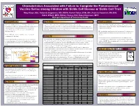 Characteristics Associated with Failure to Complete The