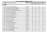 List of Colleges in Khammam District