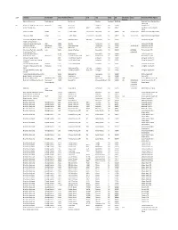 This Spreadsheet
