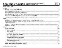 Low Cab Forward T Series