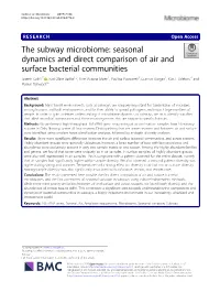 The Subway Microbiome: Seasonal Dynamics and Direct Comparison Of