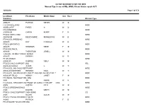 ACTIVE WARRANTS for the WEB Warrant Type Is One of FEL, MISD, CS and Status Equals ACT