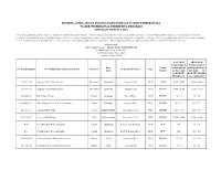 SW Pending Applications Table