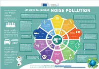 10 Ways to Combat Noise Pollution