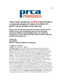 These Rodeo Results Are Unofficial and This File Is a Temporary Display of Rodeos from March 27 – April 2 Not Yet Posted on the Web Site
