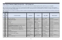 AAC (Longlist)