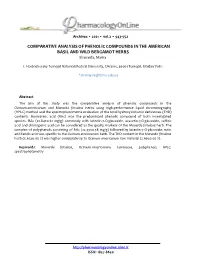 COMPARATIVE ANALYSIS of PHENOLIC COMPOUNDS in the AMERICAN BASIL and WILD BERGAMOT HERBS Shanaida, Mariia