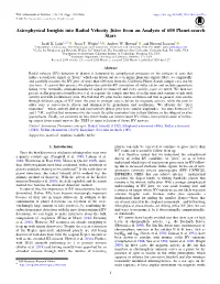 Astrophysical Insights Into Radial Velocity Jitter from an Analysis of 600 Planet-Search Stars