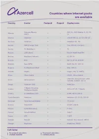 Countries Where Internet Packs Are Available