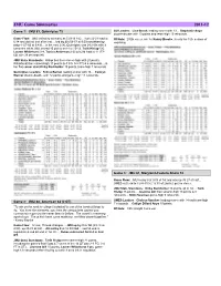 JMU Game Summaries 2011-12