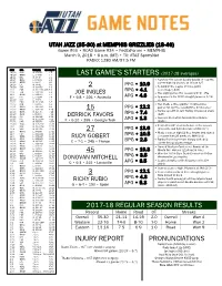 Probable Starters