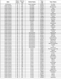Download in Pdf Size