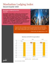 Pwc's Manhattan Lodging Index