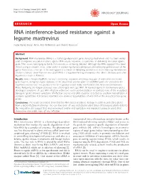 RNA Interference-Based Resistance Against a Legume Mastrevirus Nazia Nahid, Imran Amin, Rob W Briddon and Shahid Mansoor*