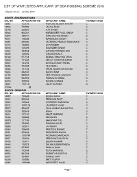 List of Waitlisted Applicant of Dda Housing Scheme 2019