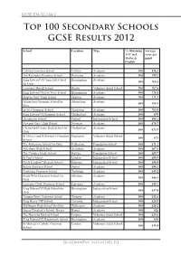 Top 100 Secondary Schools GCSE Results 2012
