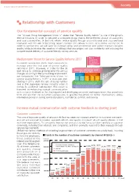 JR EAST GROUP CSR REPORT 2015 Society