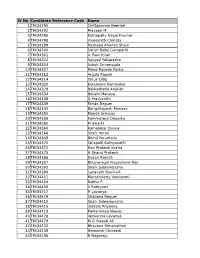 Sr No Candidate Reference Code Name 1 TMI34290 Chittapuram