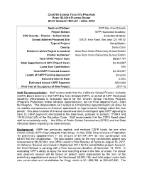 Staff Summary Report – April 2015